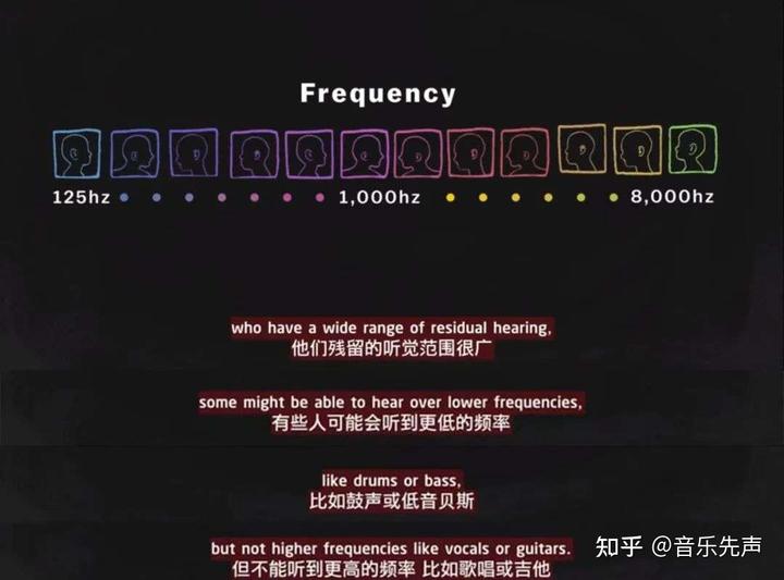 听障宝宝如何欣赏音乐? 4 v2 c4e4bf767b31e1f06297f7813a49f6dc 720w