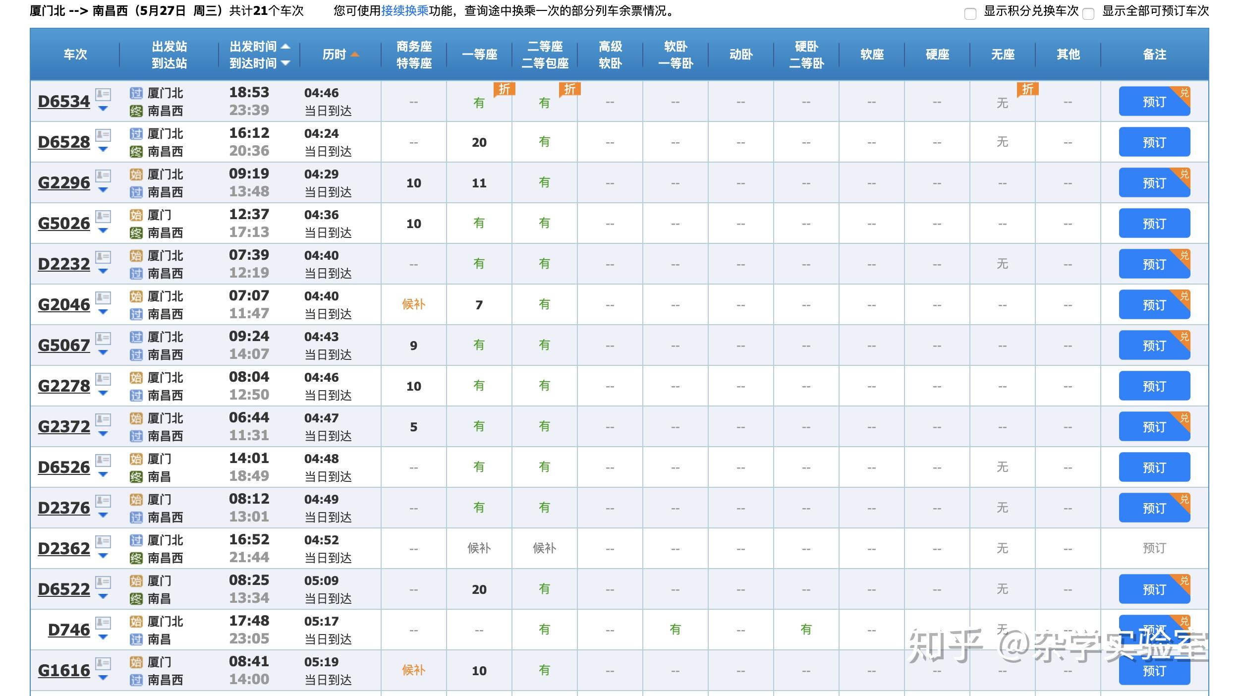 在谈高铁和动车差别之前我们先引入一个概念【中国铁路列车等级】