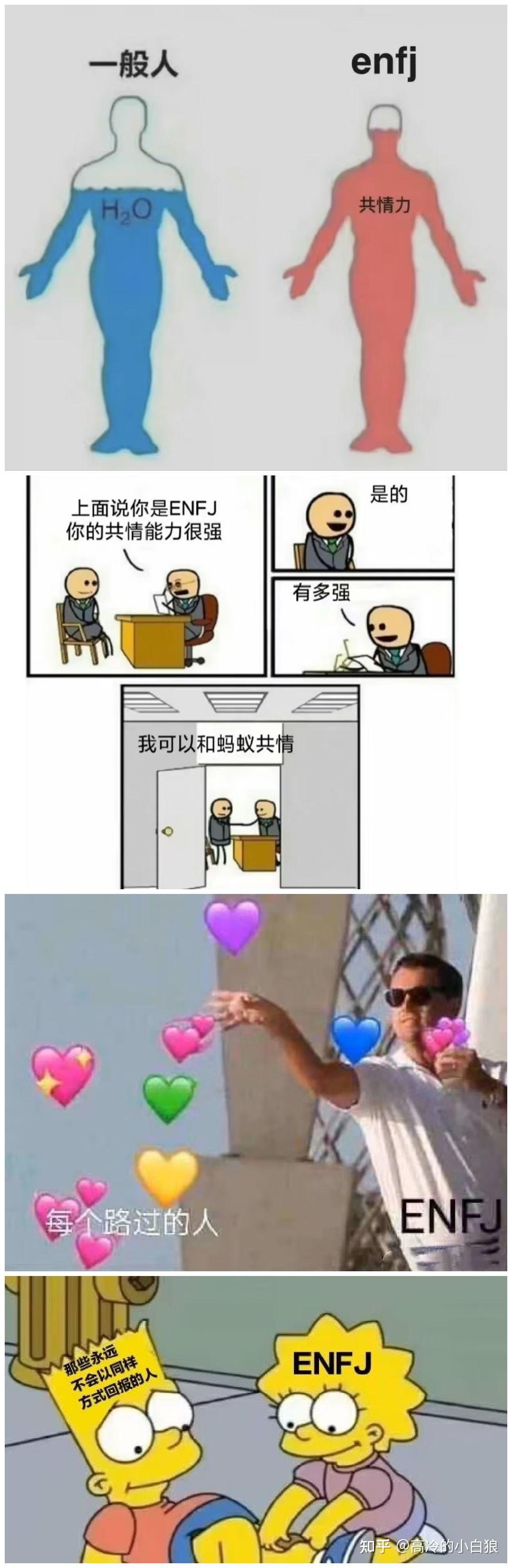 珍藏已久的MBTI梗图!!!! - 知乎