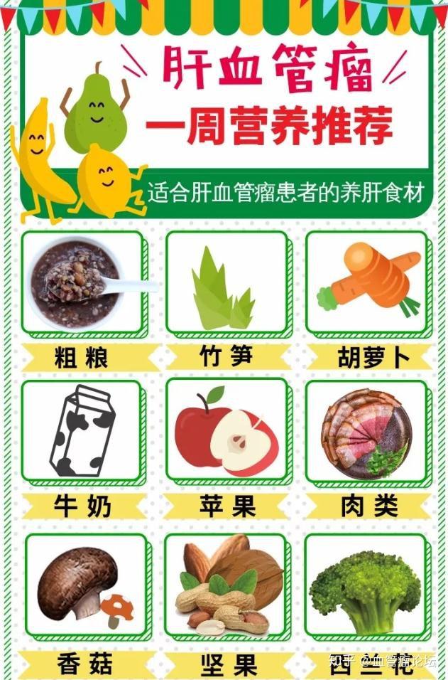给肝血管瘤患者一周营养餐食推荐
