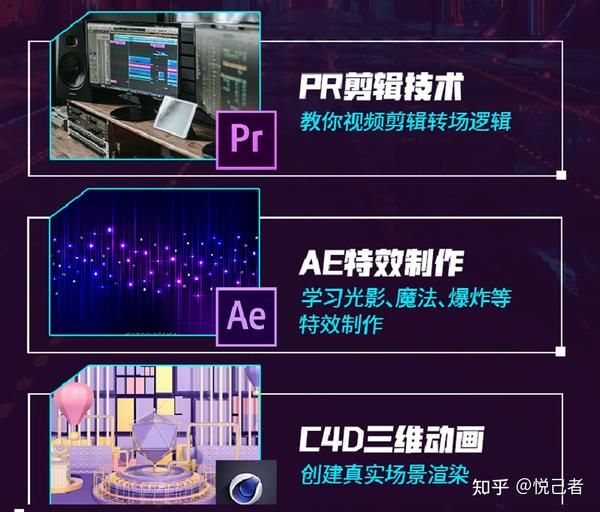 视频剪辑难吗?自学大概需要多久? - 知乎