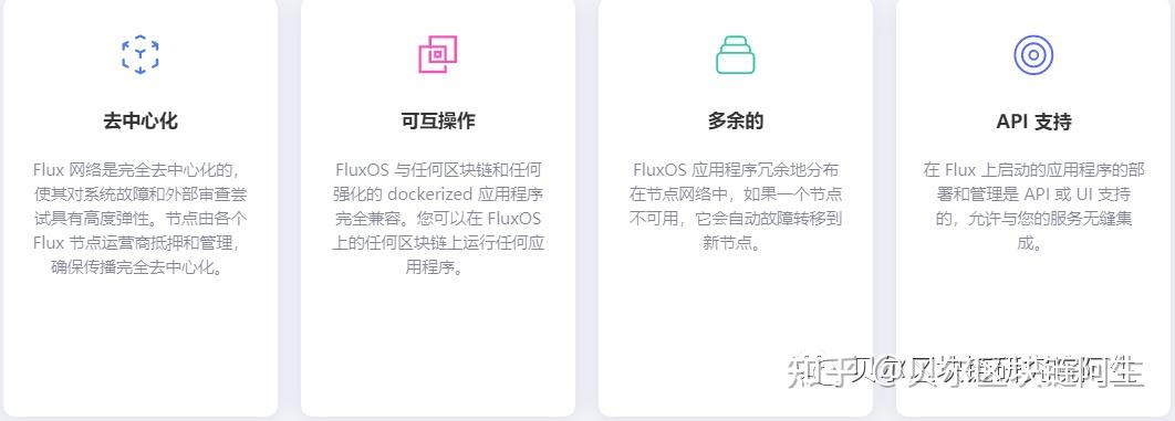币圈一级市场预言机flux上线near平台可提供喂价服务