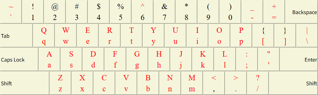 Ipa Key 重新介绍一下咱的国际音标输入法/键盘布局(Anke IPA Keyboard) - 知乎