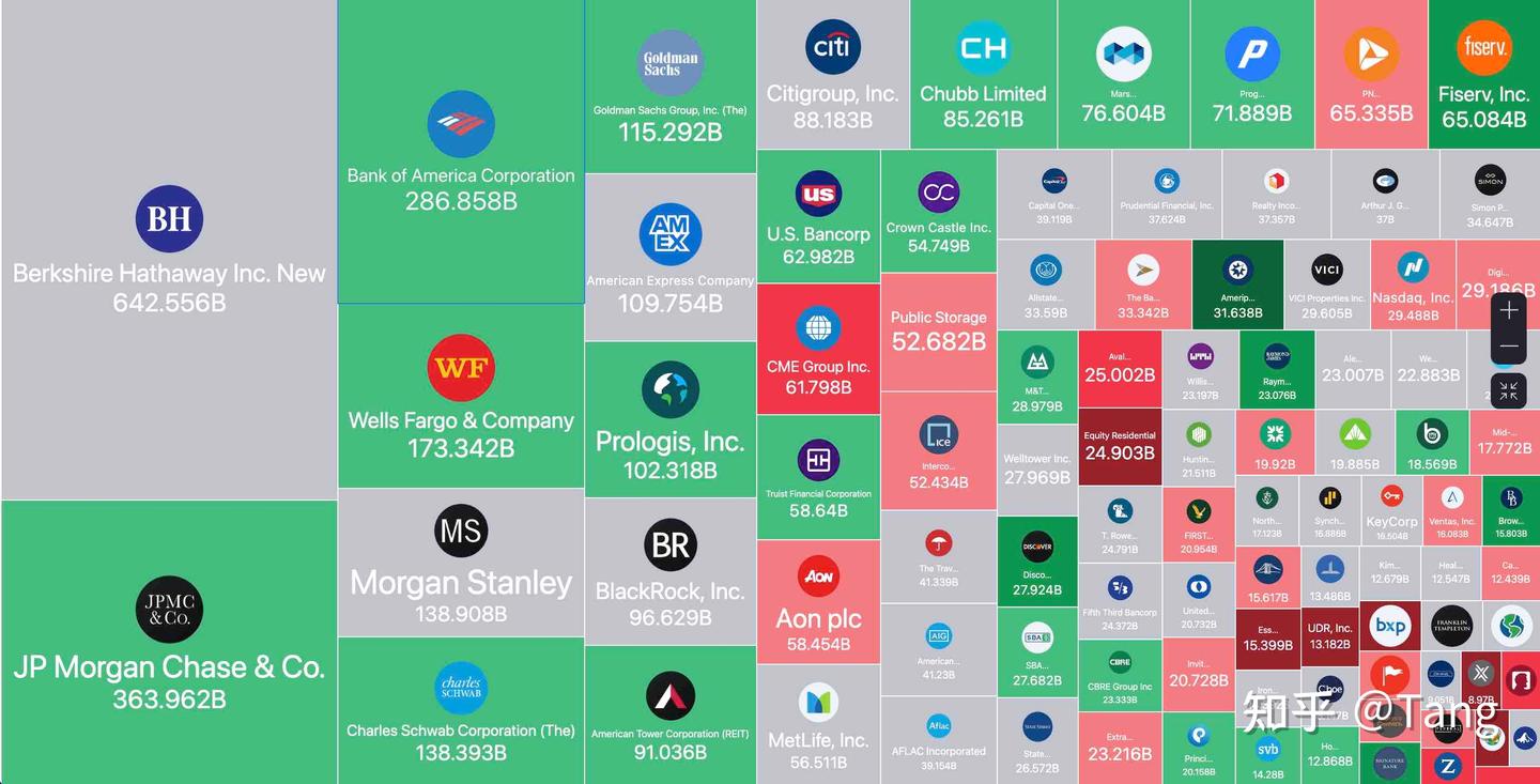 BOA美国银行使用教程，修改密码/地址，Zelle注册/转账教程- 知乎