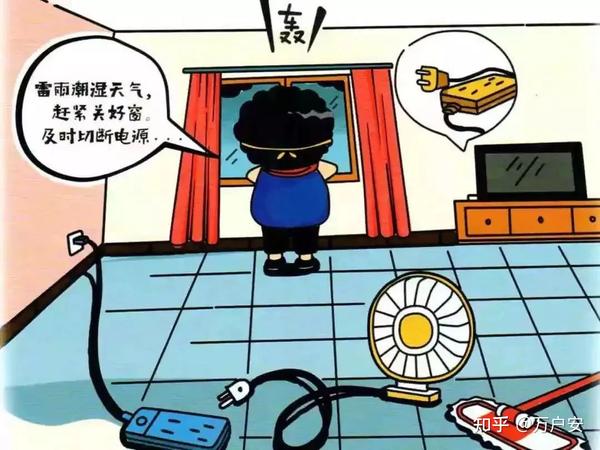 台风“梅花”来袭,用电安全知识请收藏→ - 知乎
