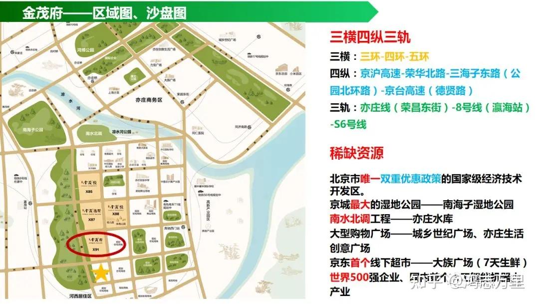 亦庄金茂府 | 京东南五环外 · 亦庄河西区 · 北京第四座金茂府 · 平层/叠拼 · 约131-208平 · 高端商品房 - 知乎