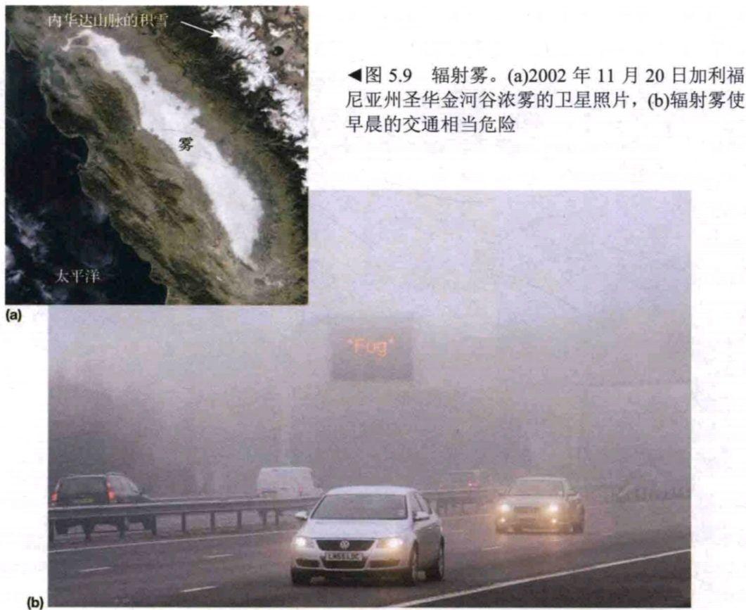 雾与霾(雾的形成与类型) - 知乎