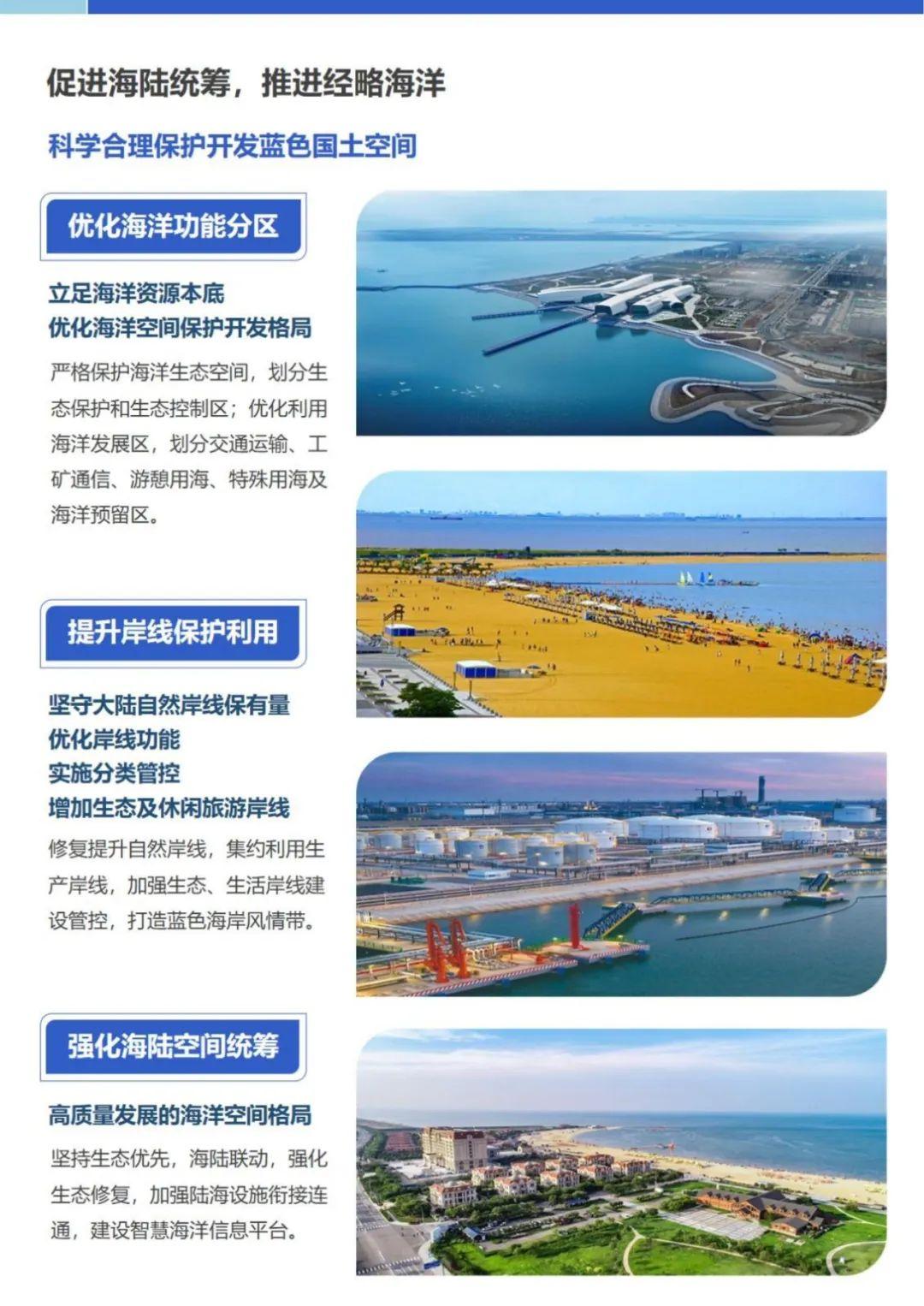 滨城公示2021-2035年总体规划,计划常住人口达到400万人! - 知乎