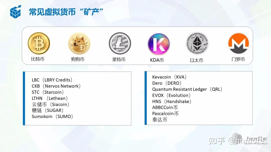 虚拟币知乎(虚拟币交易知乎)