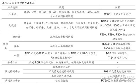 如何评价迈克尔赫德森