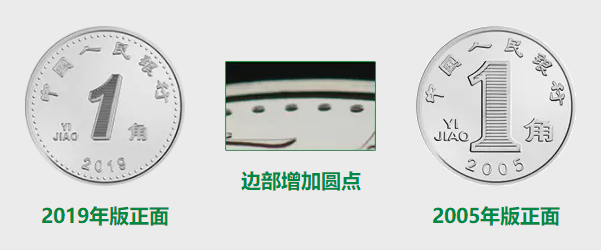 2005年至今的1角硬币是不锈钢材质造的,你造吗? - 知乎