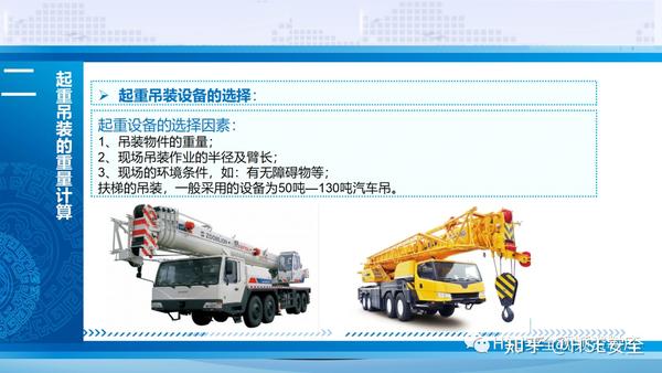 PPT |【课件】经典吊装作业 - 知乎