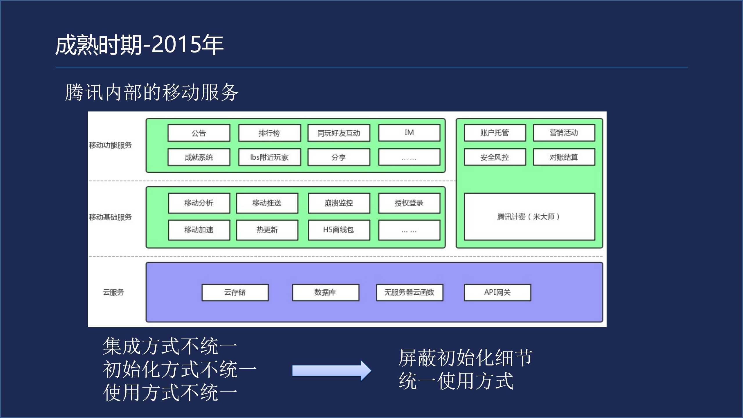 移动技术开发 v2-c5427fbcc4b7392cfa7e9fabddffd647_r.jpg