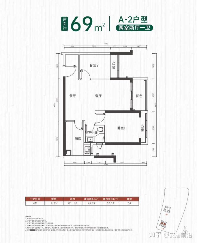 楼评 | 深业颐瑞府人才房选房建议和户型分析