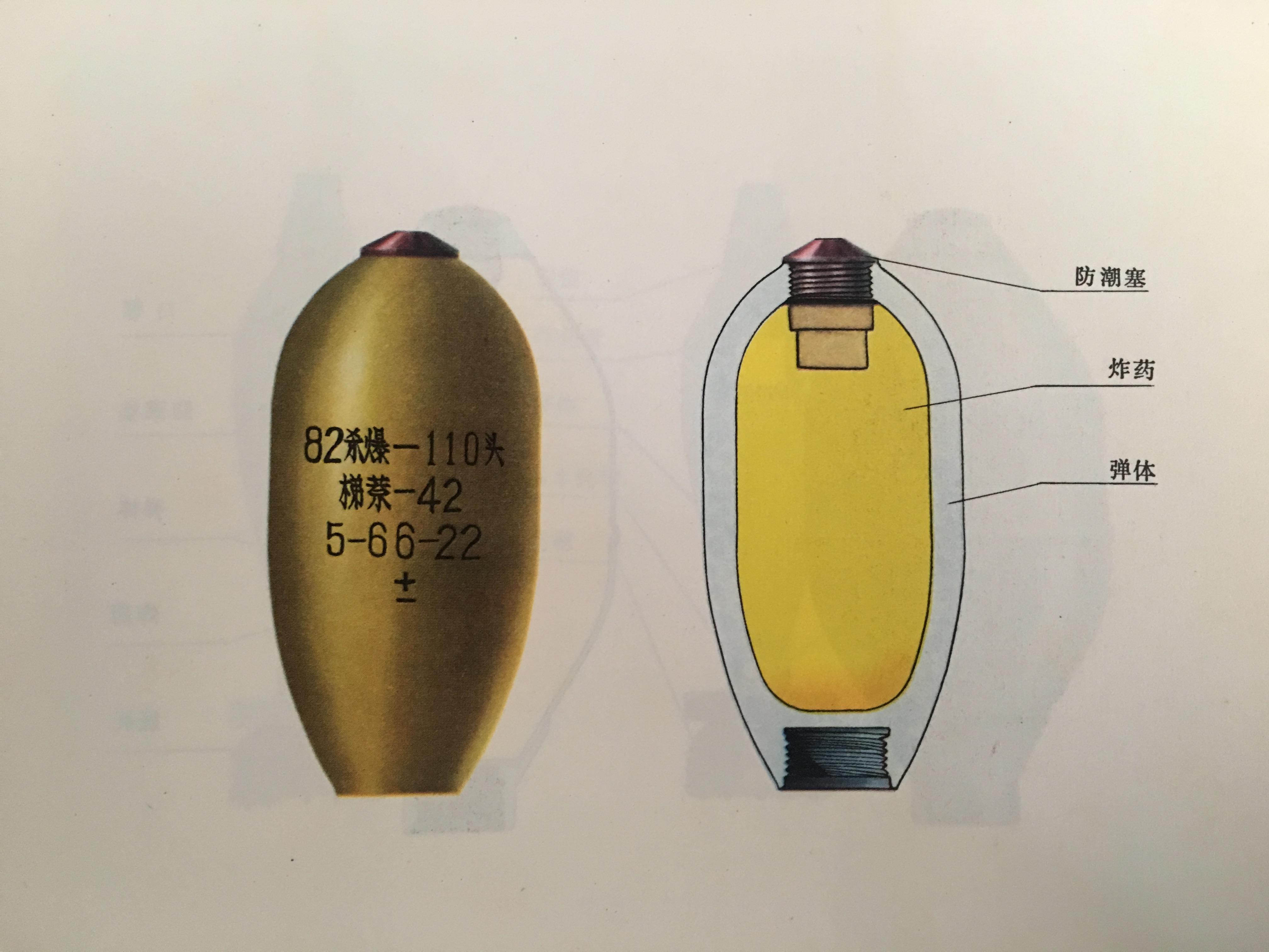 古代大炮炮弹结构图图片