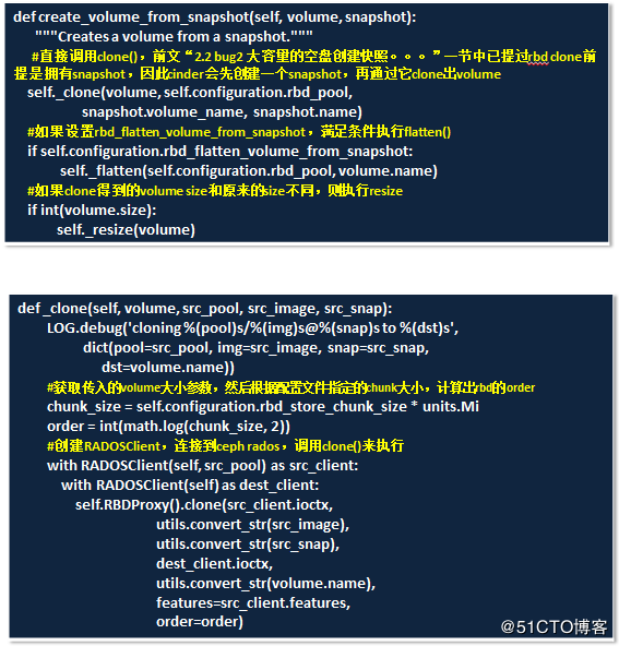 通过源代码看snap与flatten过程 通过源代码看snap与flatten过程