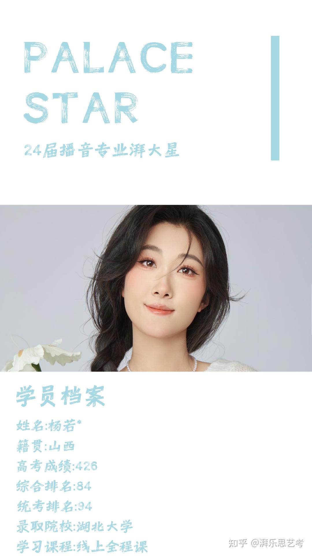 仅凭线上学习考入全省前100，你一定要相信「相信的力量」 - 知乎