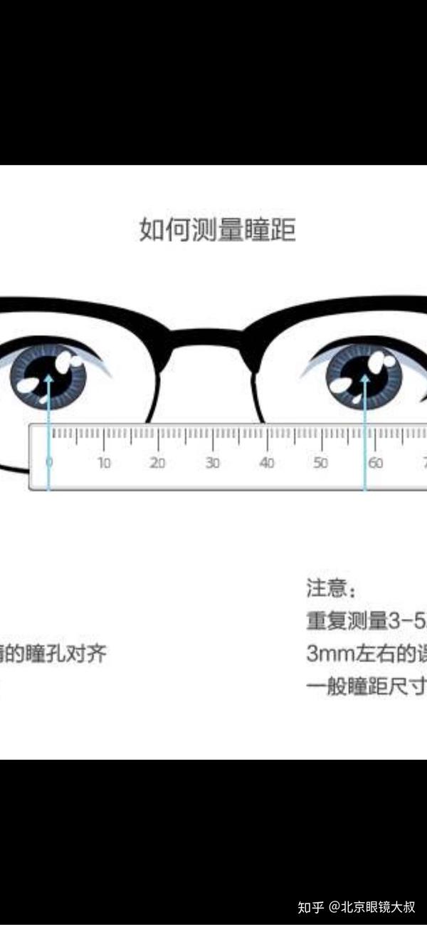 怎样测瞳高简单又精确图片