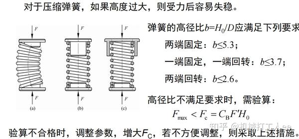 机动战士高达游戏
