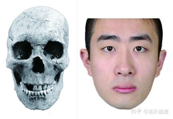 山东青岛市即墨市金口镇,距今7000年)出土的头骨复原的青岛古人容貌图