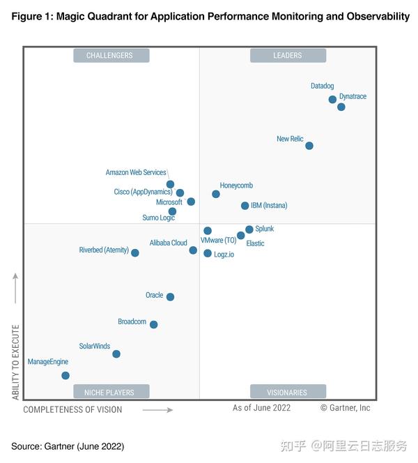 newrelic-k8s