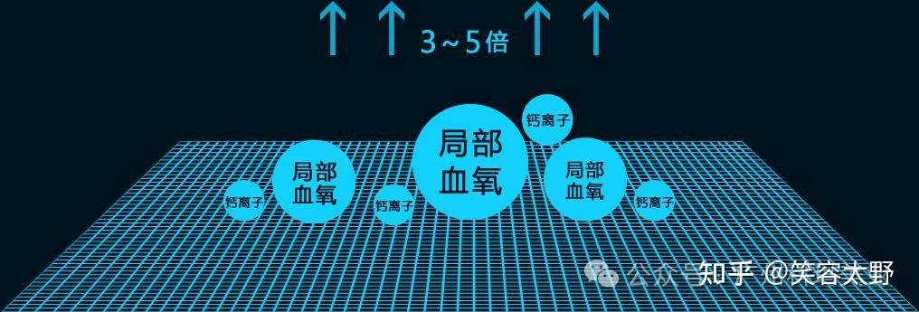 舒敏之星:修复肌肤屏障的不二之选,是当之无愧的敏感肌救星! - 知乎