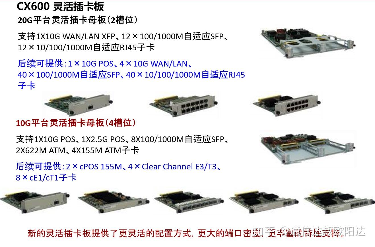 ipran设备勘察要点分工界面:勘察注意事项