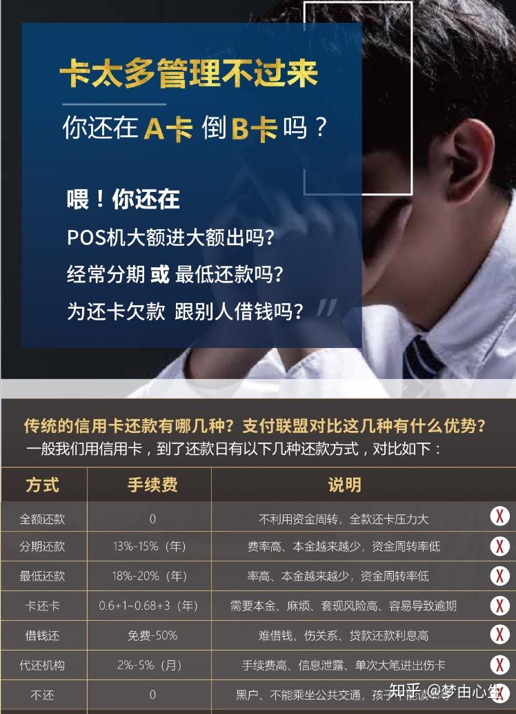 信用卡代还靠谱吗?利弊如何