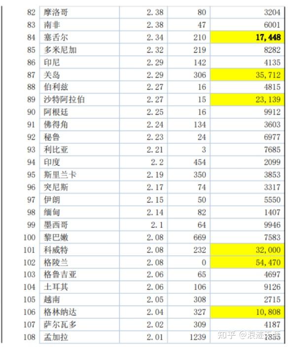 格林兰人口图片