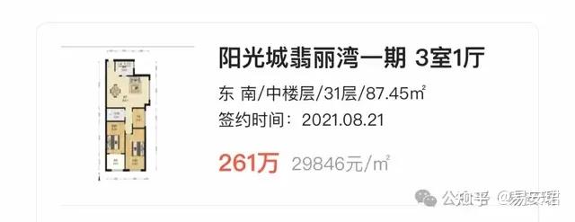 翔安隧道口板块——阳光城翡丽湾一期,87.