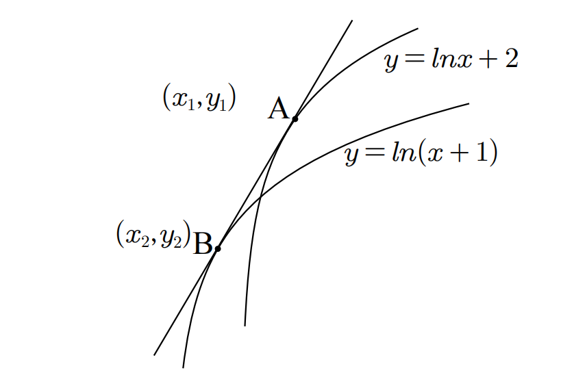 if-x-equals-to-1-x-5-then-find-x-to-the-power-of-2-minus-1-x-to-the