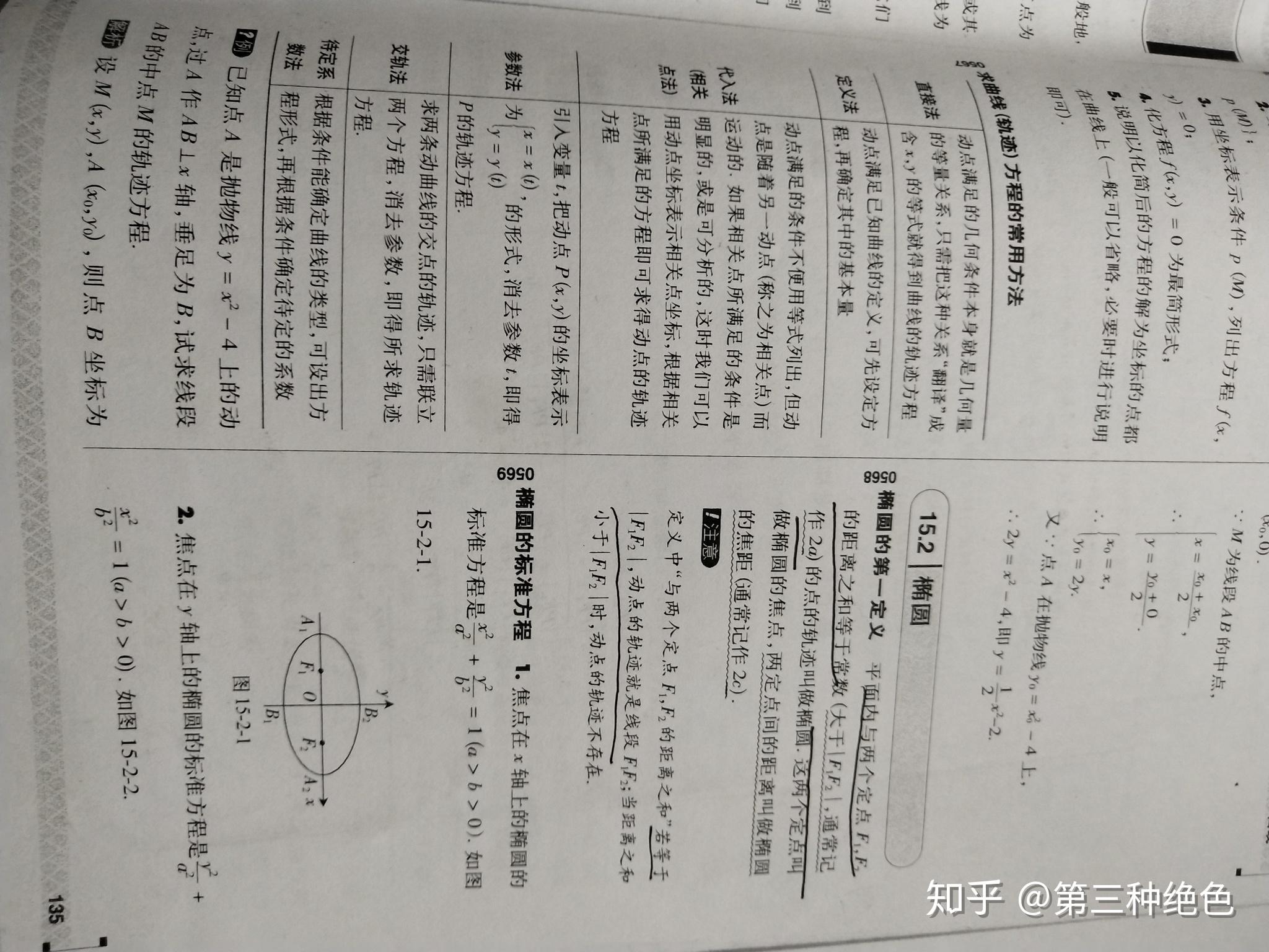 v2-c568c411abf9ae424960c5ac4bff6a93_r.jpg