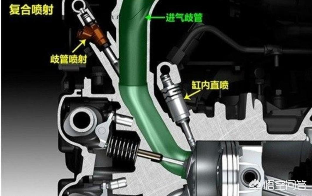 丰田20t涡轮增压直喷发动机技术解析 