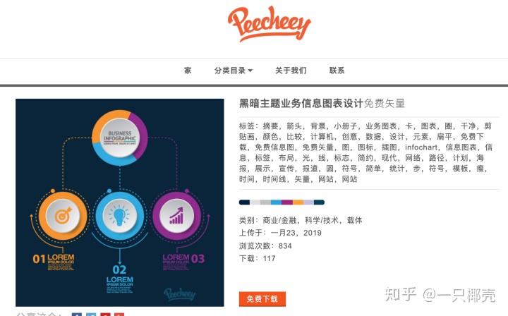 全网最全的23个免费无背景PNG素材网站汇总，让你有用不完的资源！！