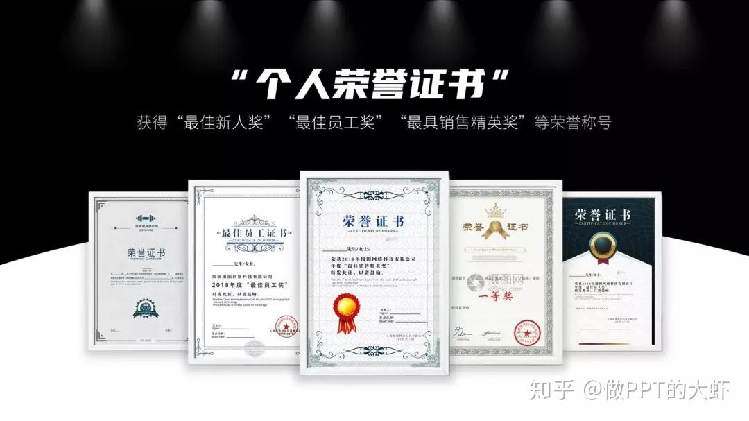 职场office系列01精致十足的荣誉证书设计