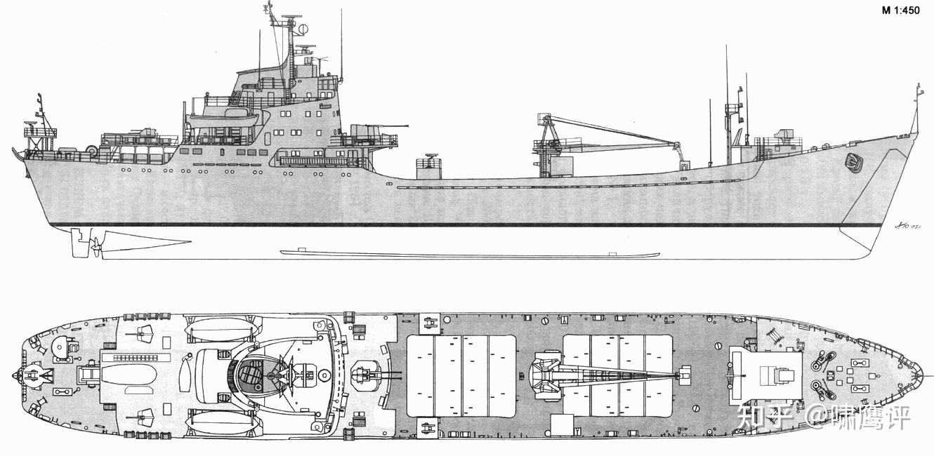 虽圆点u击沉鳄鱼充满巧合,俄鱼级登陆舰也非常老旧,俄罗斯终究颜面尽