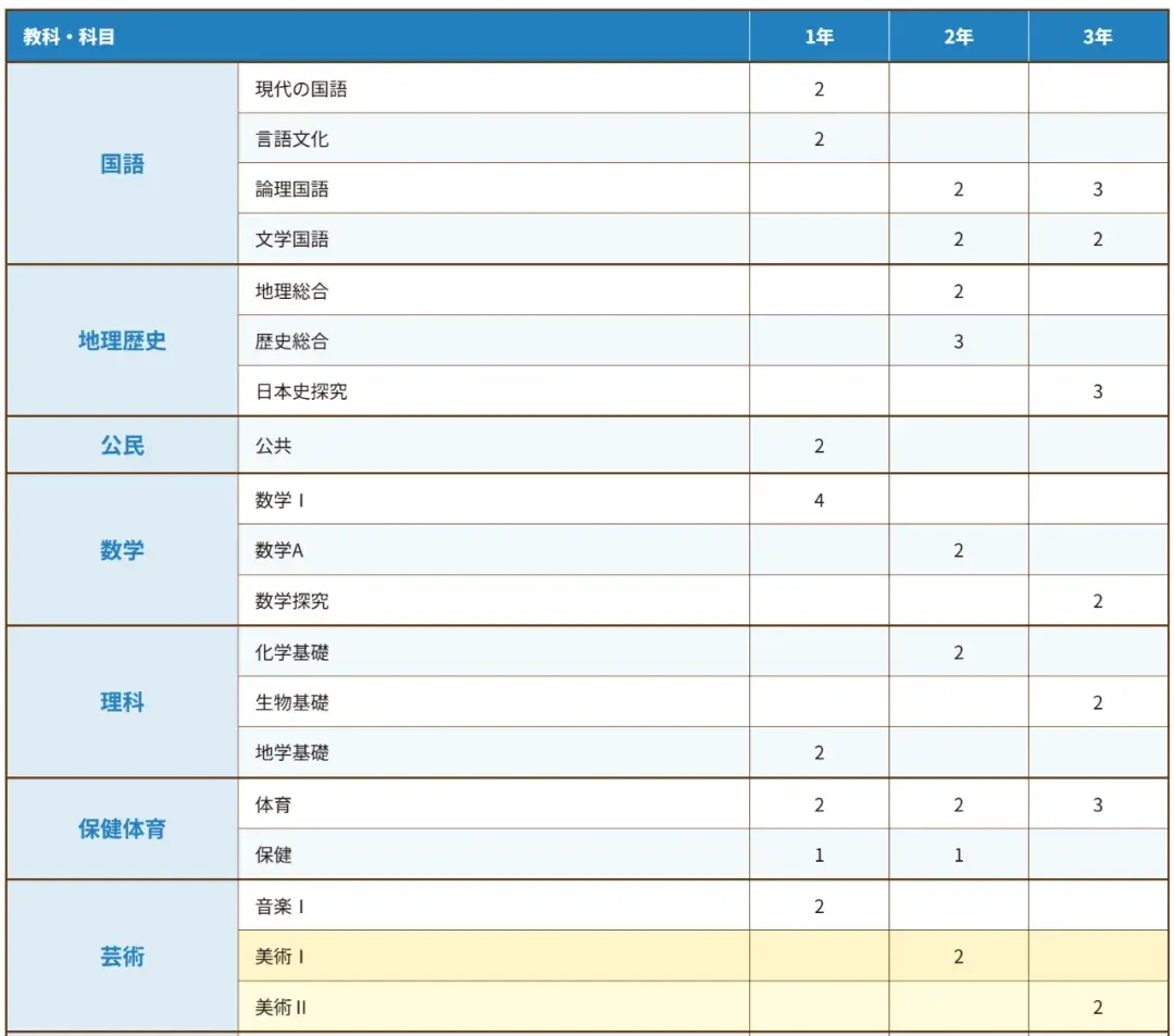请输入图片描述