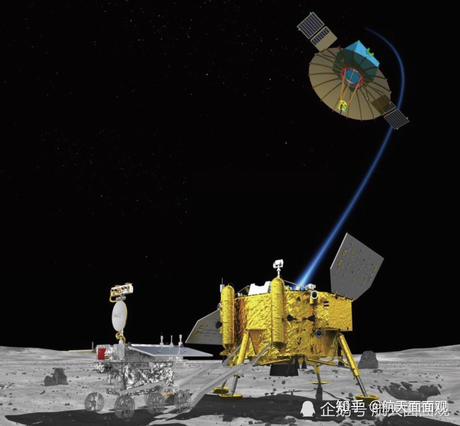 【技术·航天】嫦娥五号返回回收那些事之测控与搜救篇 - 知乎