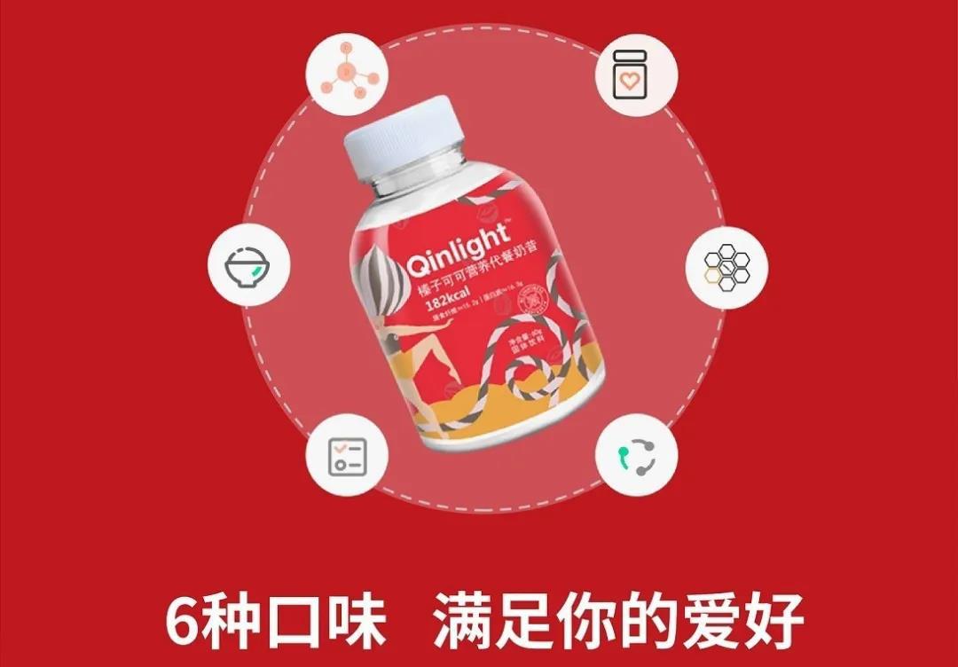 比较好的代餐奶昔 v2-c58563a3bfcf0ba052f91956cd7d6bf4_r.jpg