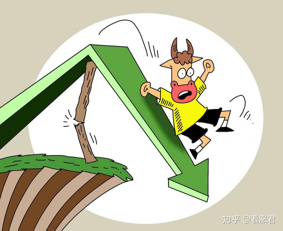 中国股市:突发两利空信号,黑周四注定再次开启"暴风雨"模式? - 知乎