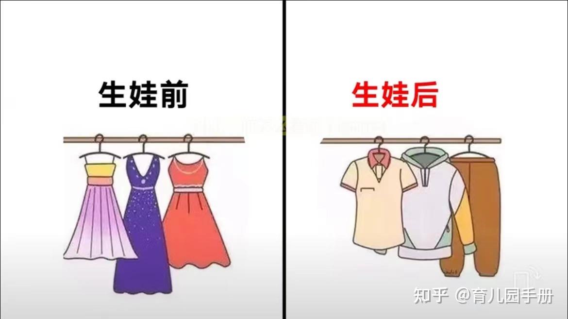 “吞金兽”来袭,你还能hold住吗?你给你家吞金兽目前最大的一笔投资是什么呢? - 知乎