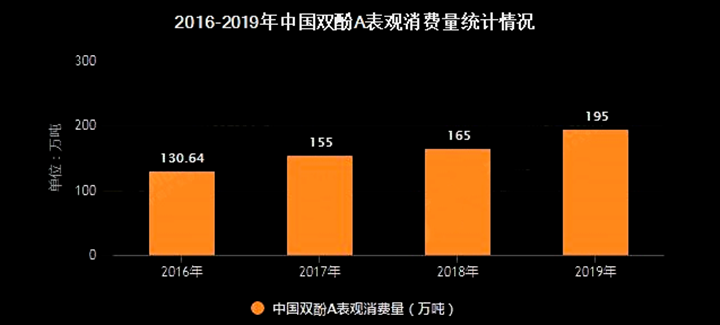 pvc塑料2020行情就像坐過山車2021年將如何發展