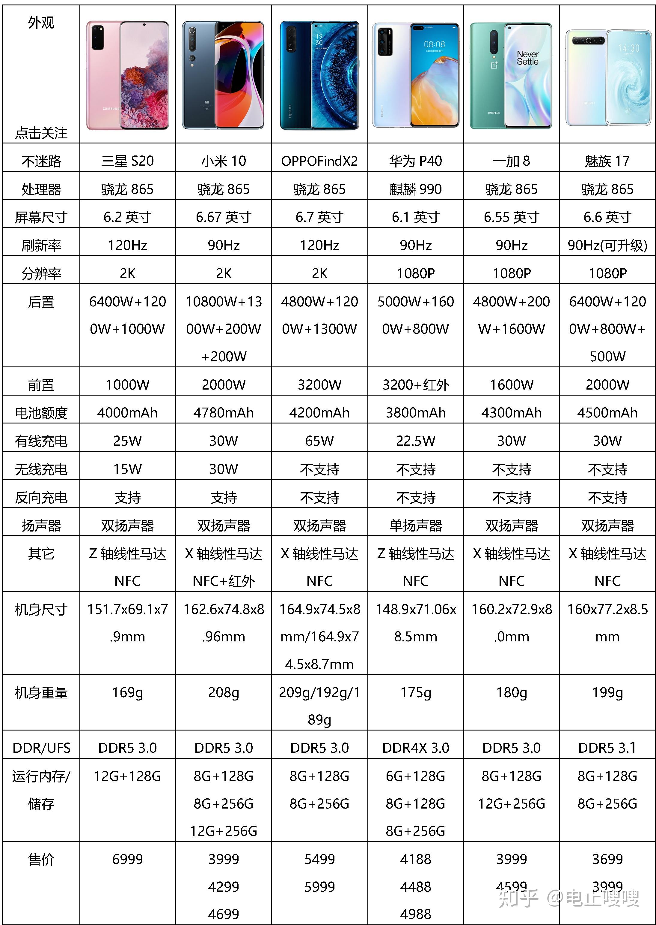 科技潮流新标杆：华为手机最新评测解读