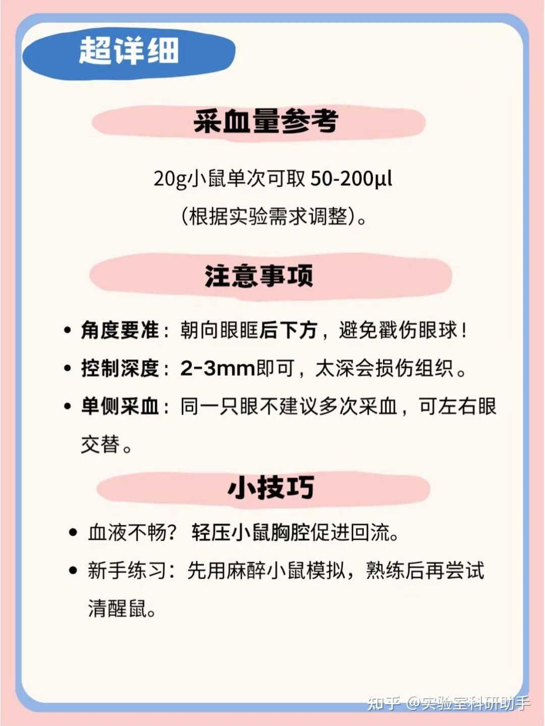 动物实验技术 | 超详细小鼠眼眶静脉丛取血指南 - 知乎