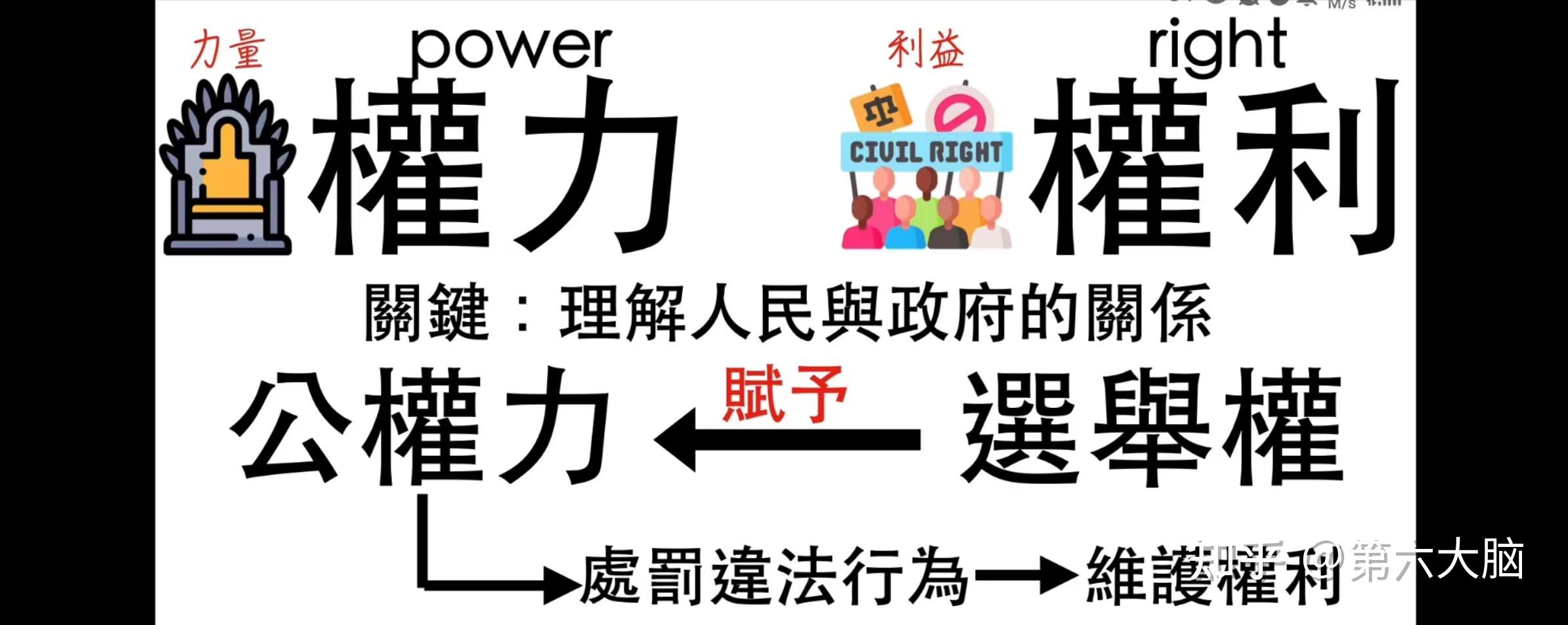 区别于外部公开渠道的内部定向互动式销售模式 (外部性和公共品之间存在什么关系)-初仟社区