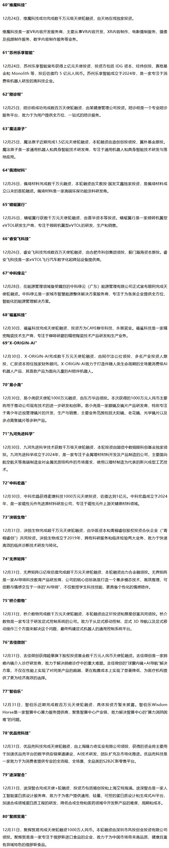 2024年末12月份国内项目天使轮融资成功案例| 中投华创- 知乎