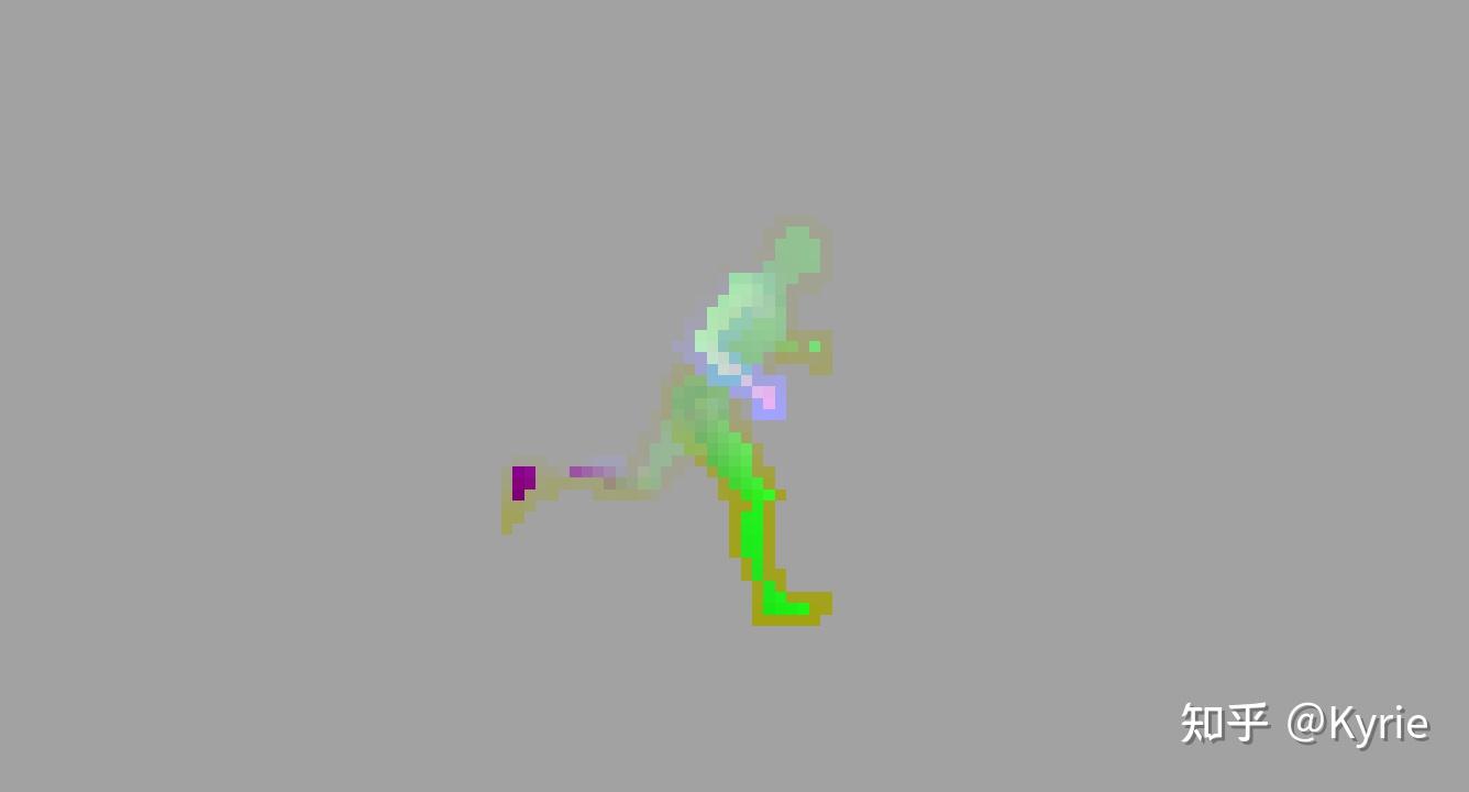 Unreal Motion Blur 知乎