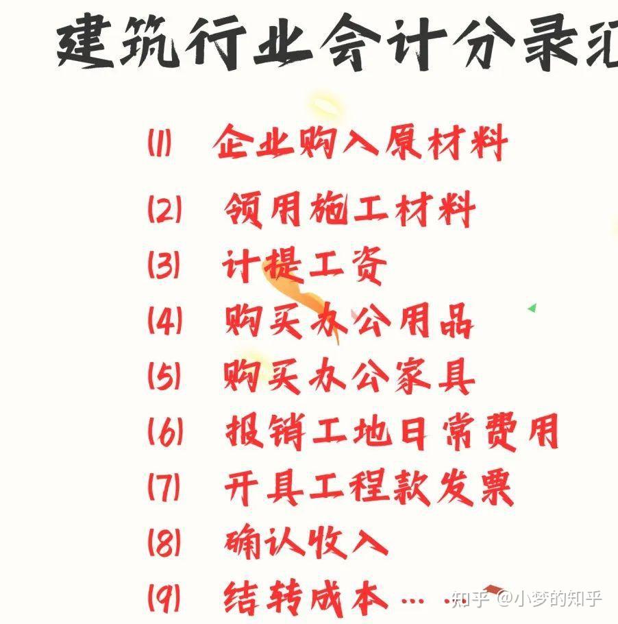 【完整版】建筑会计分录大全,附建筑会计核算案例详解,收藏版 - 知乎