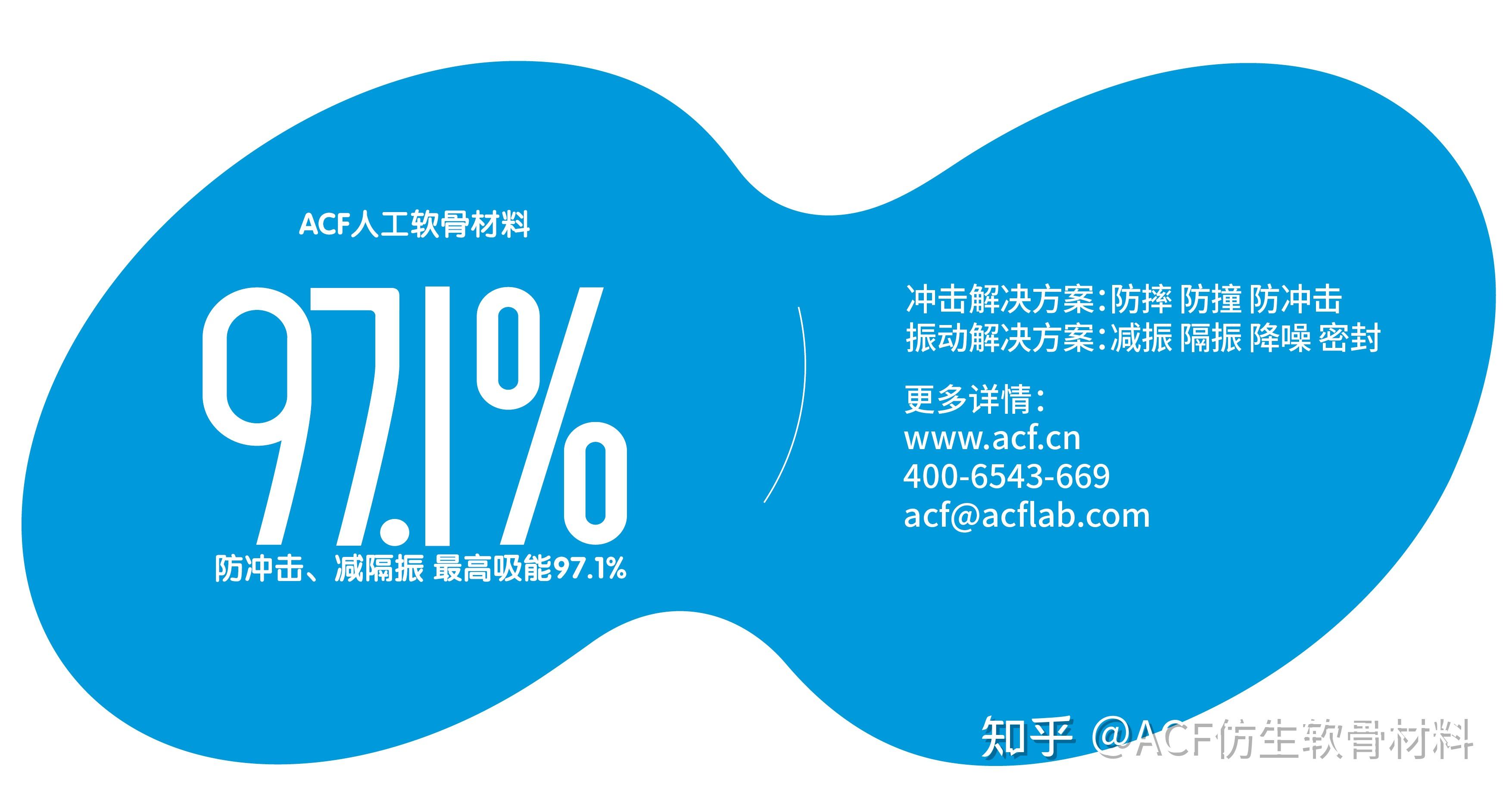 减振阻尼材料的新领袖：ACF人工软骨材料 - 知乎