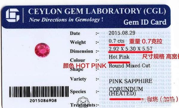 细数斯里兰卡的各种珠宝鉴定证书giceglcglrgltglagtlcgj